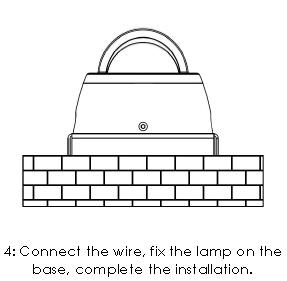 instalacja spryskiwaczy ściennych 4.png